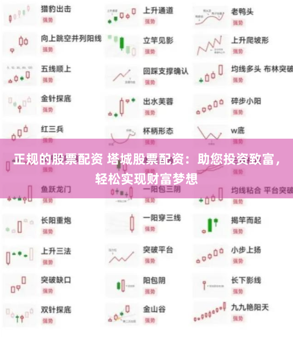 正规的股票配资 塔城股票配资：助您投资致富，轻松实现财富梦想