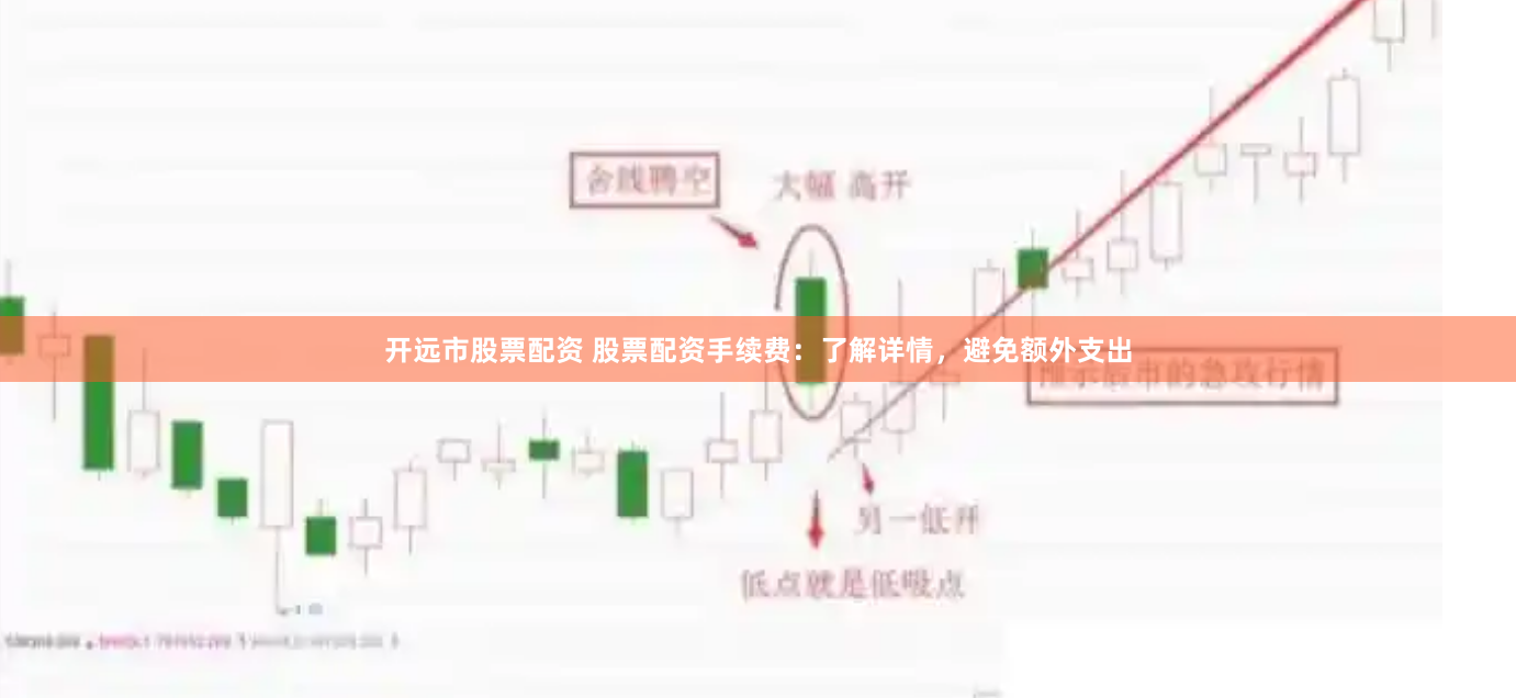 开远市股票配资 股票配资手续费：了解详情，避免额外支出