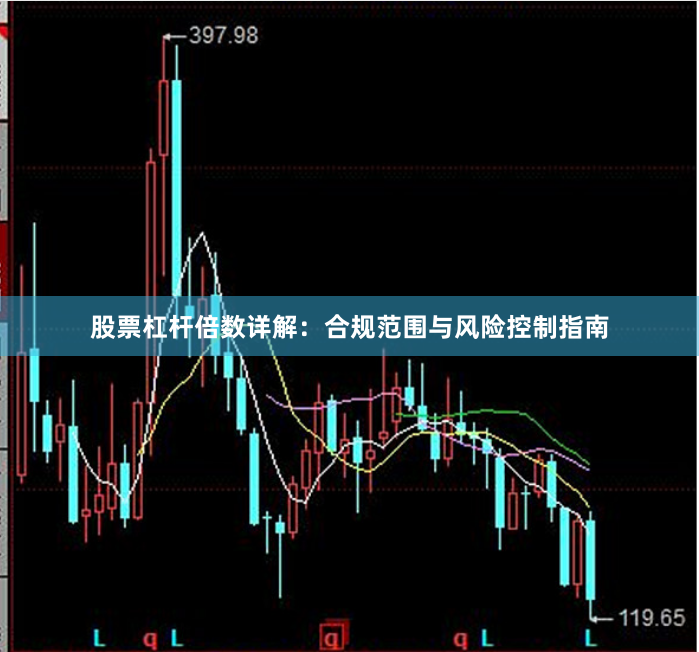 股票杠杆倍数详解：合规范围与风险控制指南