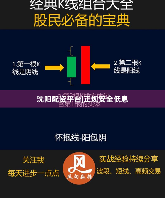 沈阳配资平台|正规安全低息